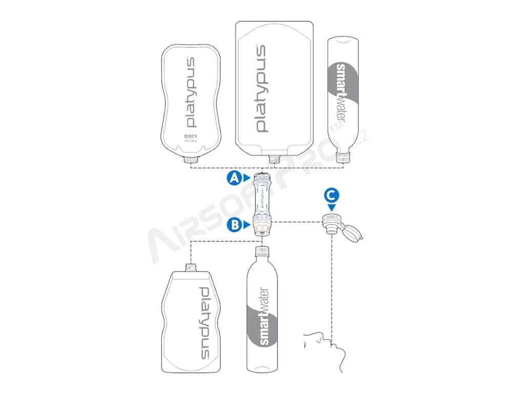Filtru de apă în linie QuickDraw™ - Portocaliu [Platypus]