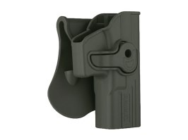 Holster tactic din polimer pentru seria G - OD [Amomax]