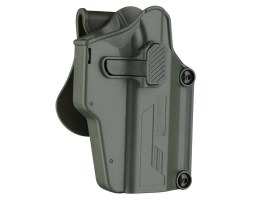 Holster universal din polimer tactic Per-Fit - Olive Drab [Amomax]