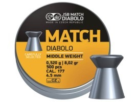 Diabolos MATCH Greutate medie 4,50mm (cal .177) / 0,520g - 500pcs [JSB Match Diabolo]