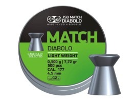 Diabolos MATCH Greutate ușoară 4,51mm (cal .177) / 0,475g - 500pcs [JSB Match Diabolo]